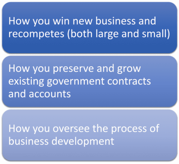 Improving Your Government Proposals' Pwin Part 3: Rethink Your BD ...